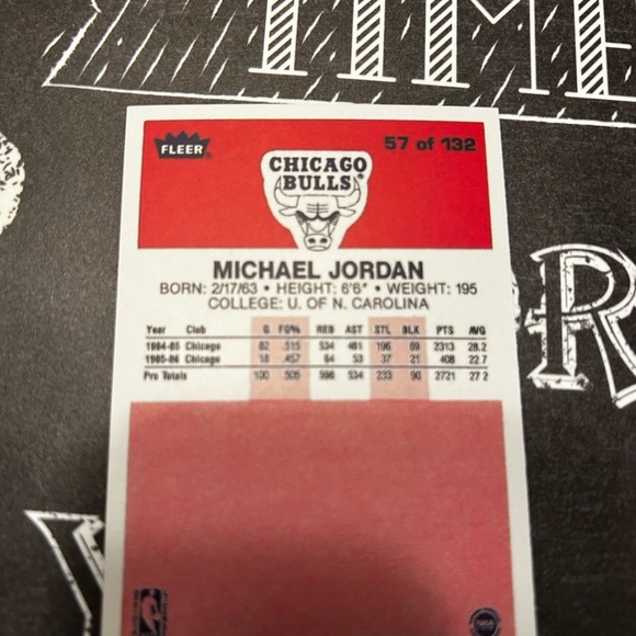 1986-87 FLEER MICHAEL JORDAN ROOKIE (reprint) - Picture 2 of 5